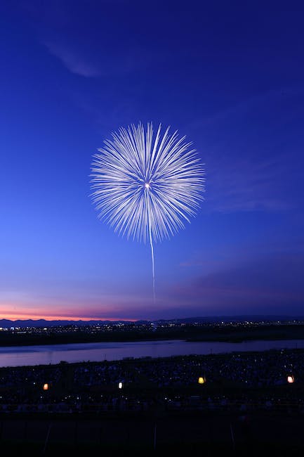 The Best Firework Displays in the USA: Unraveling Spectacular Locations to Catch a Dazzling Show