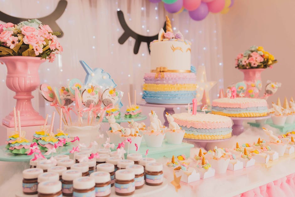 Creating Magical Confections: Unleash your Creativity with Unicorn Emoji Cakes!